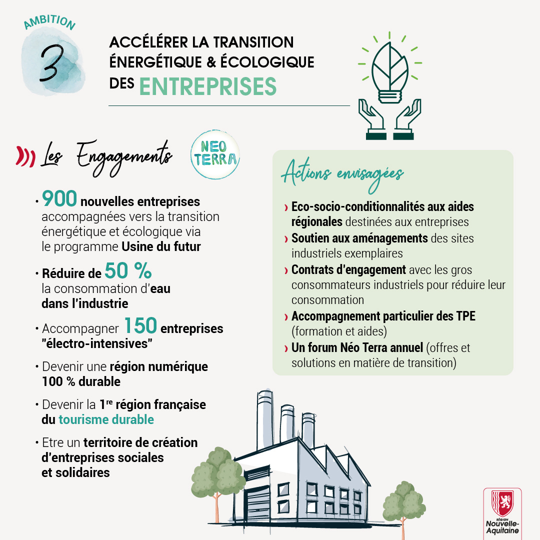 Néo Terra Entreprises